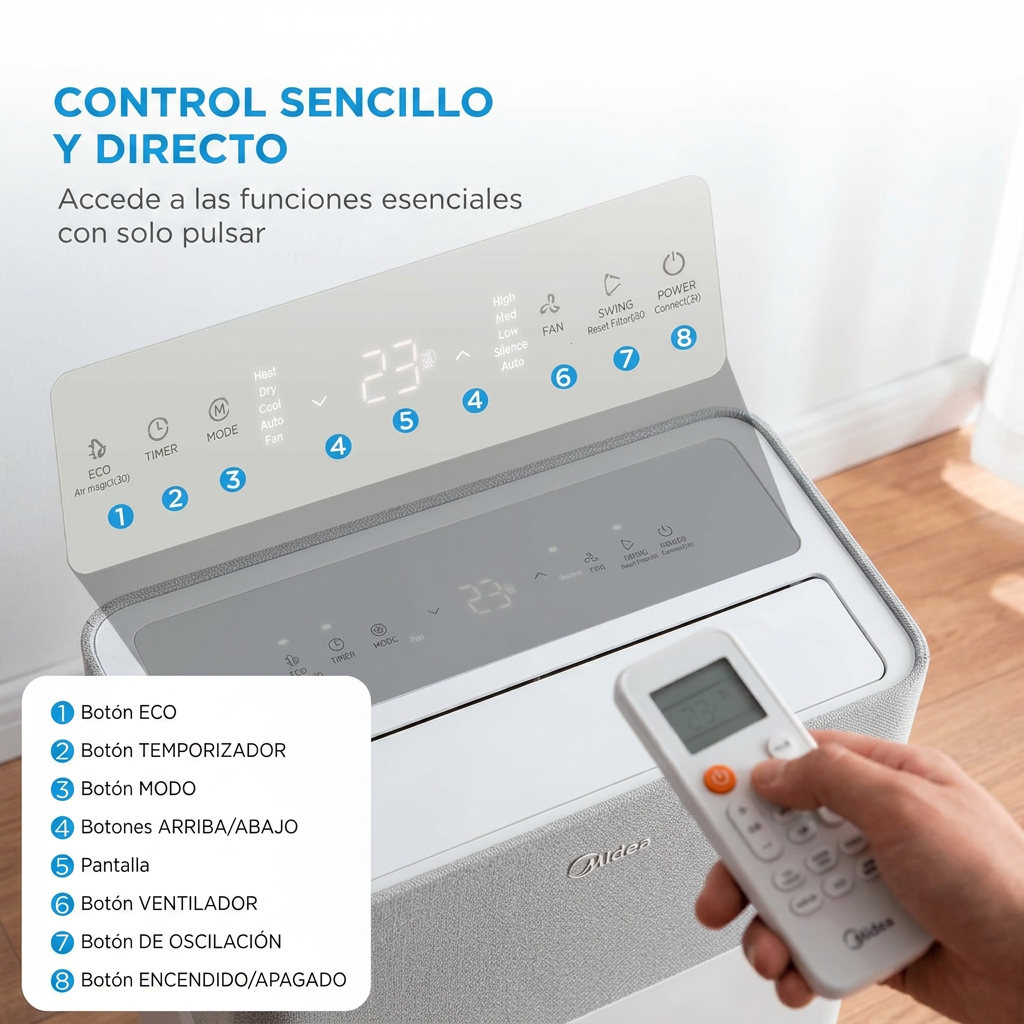 Panel de control y mando a distancia del Midea PortaSplit